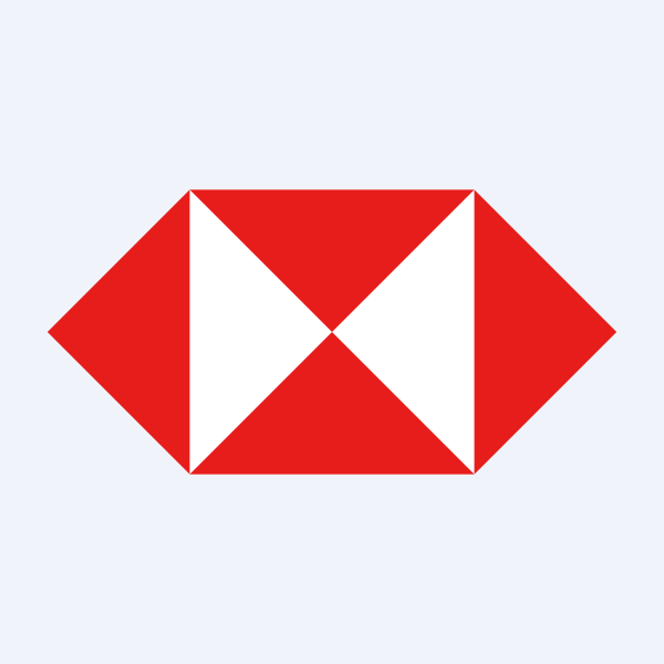 HSBC Holdings